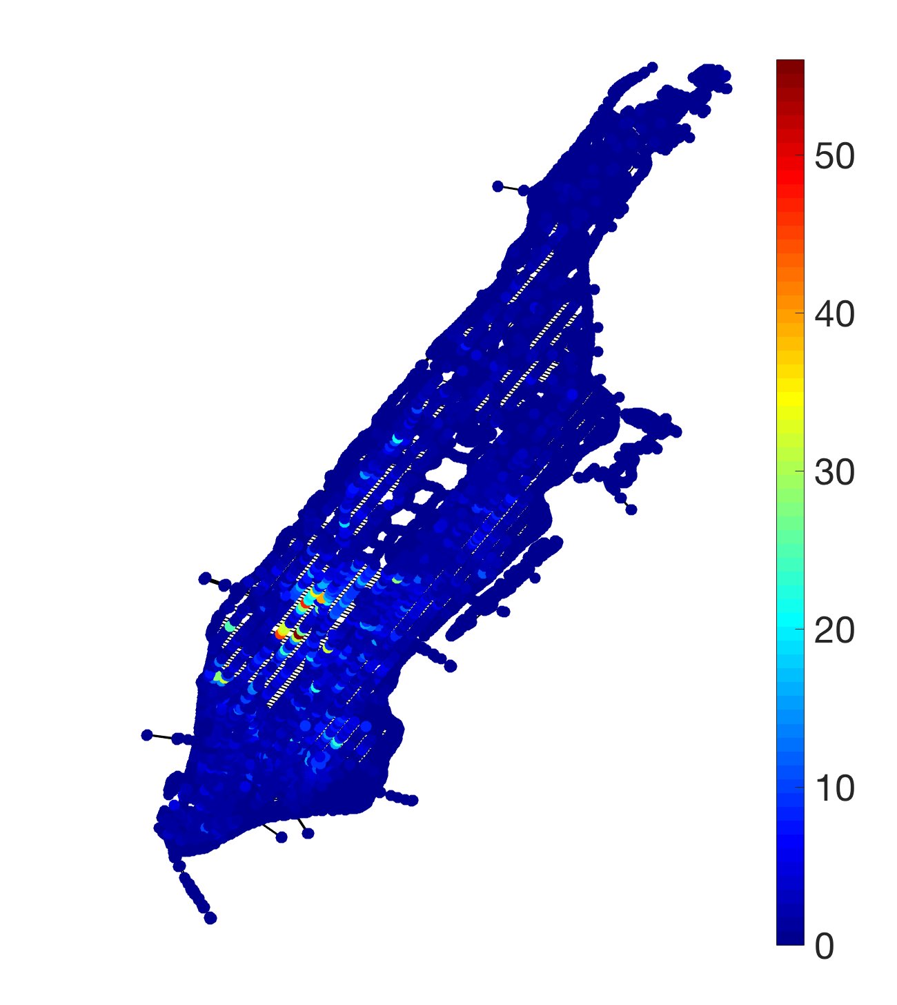 Figure 18