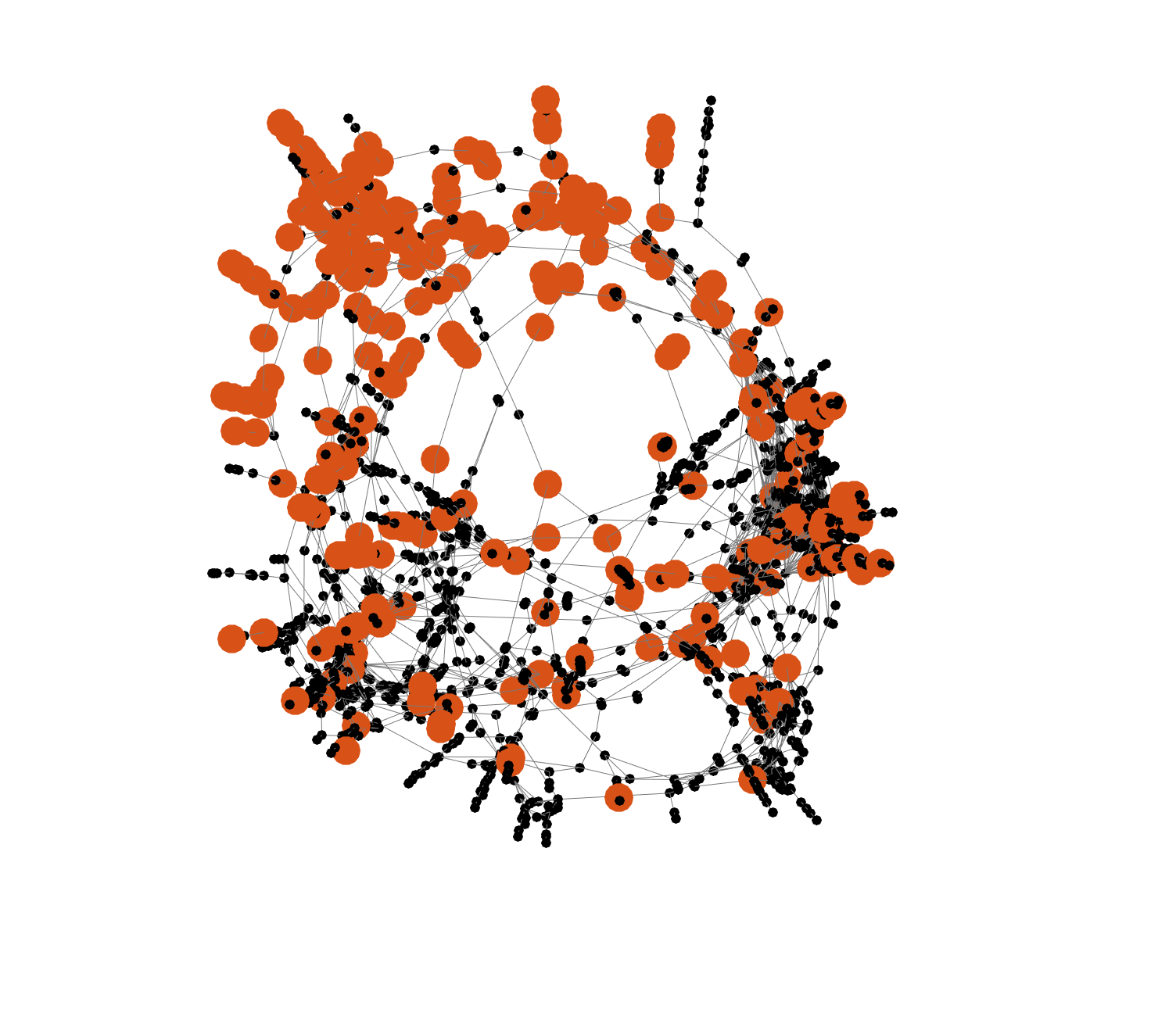Figure 22