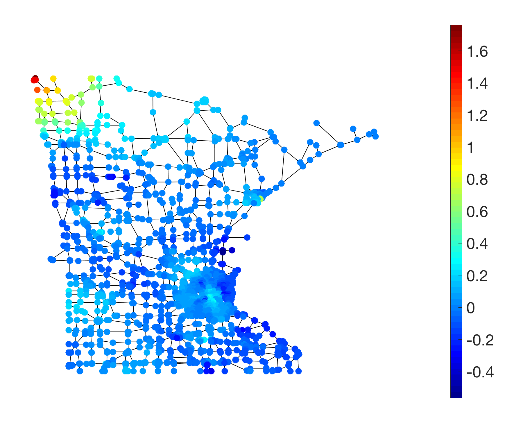 Figure 27
