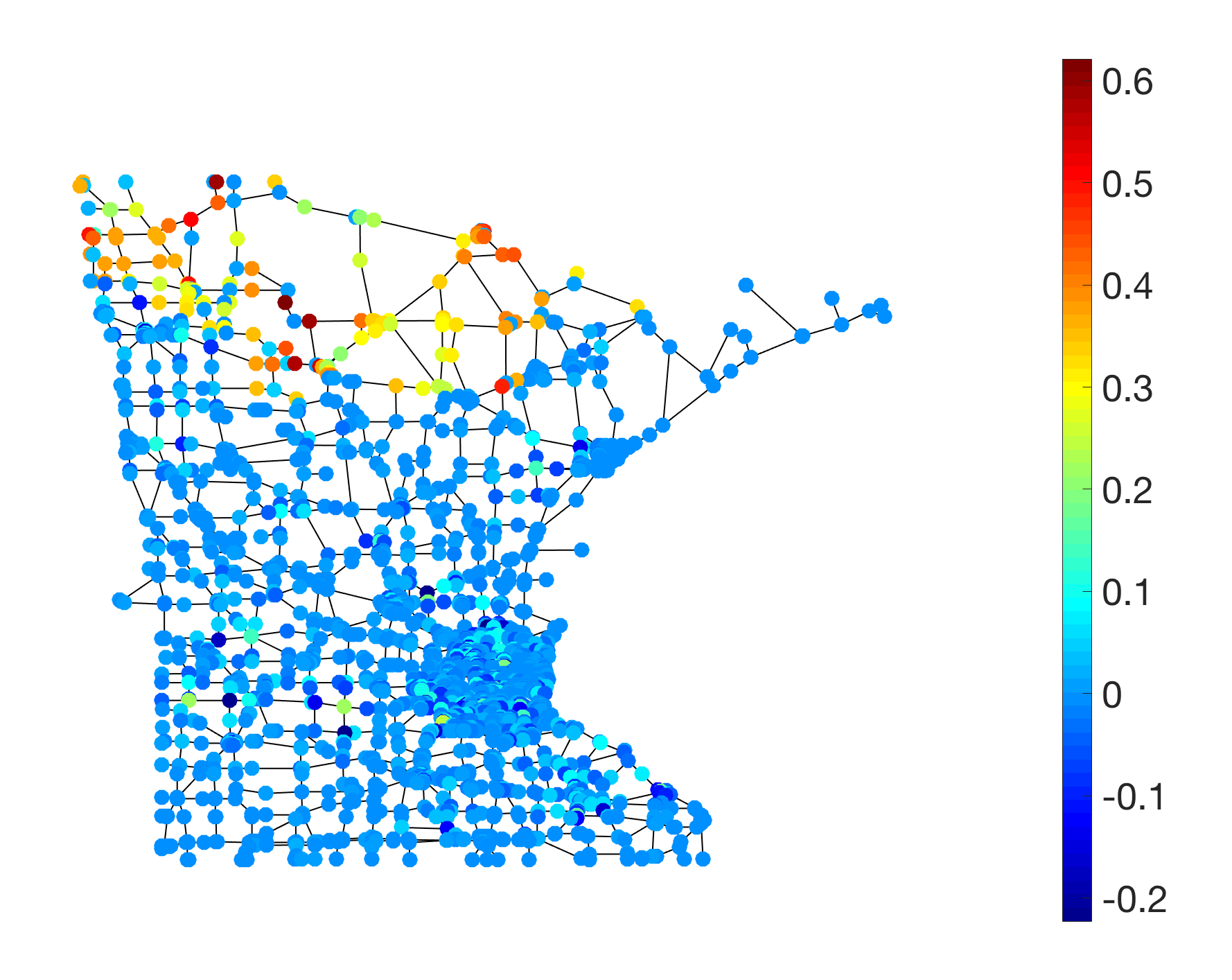 Figure 32