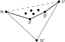 Figure 18