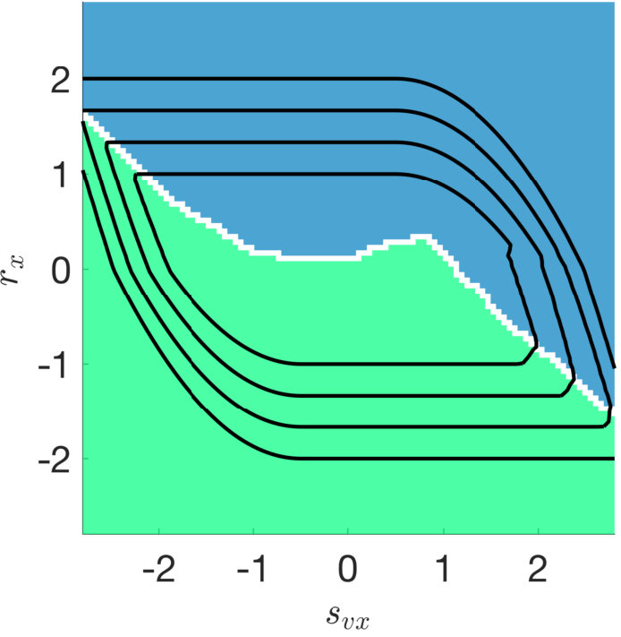 Figure 15