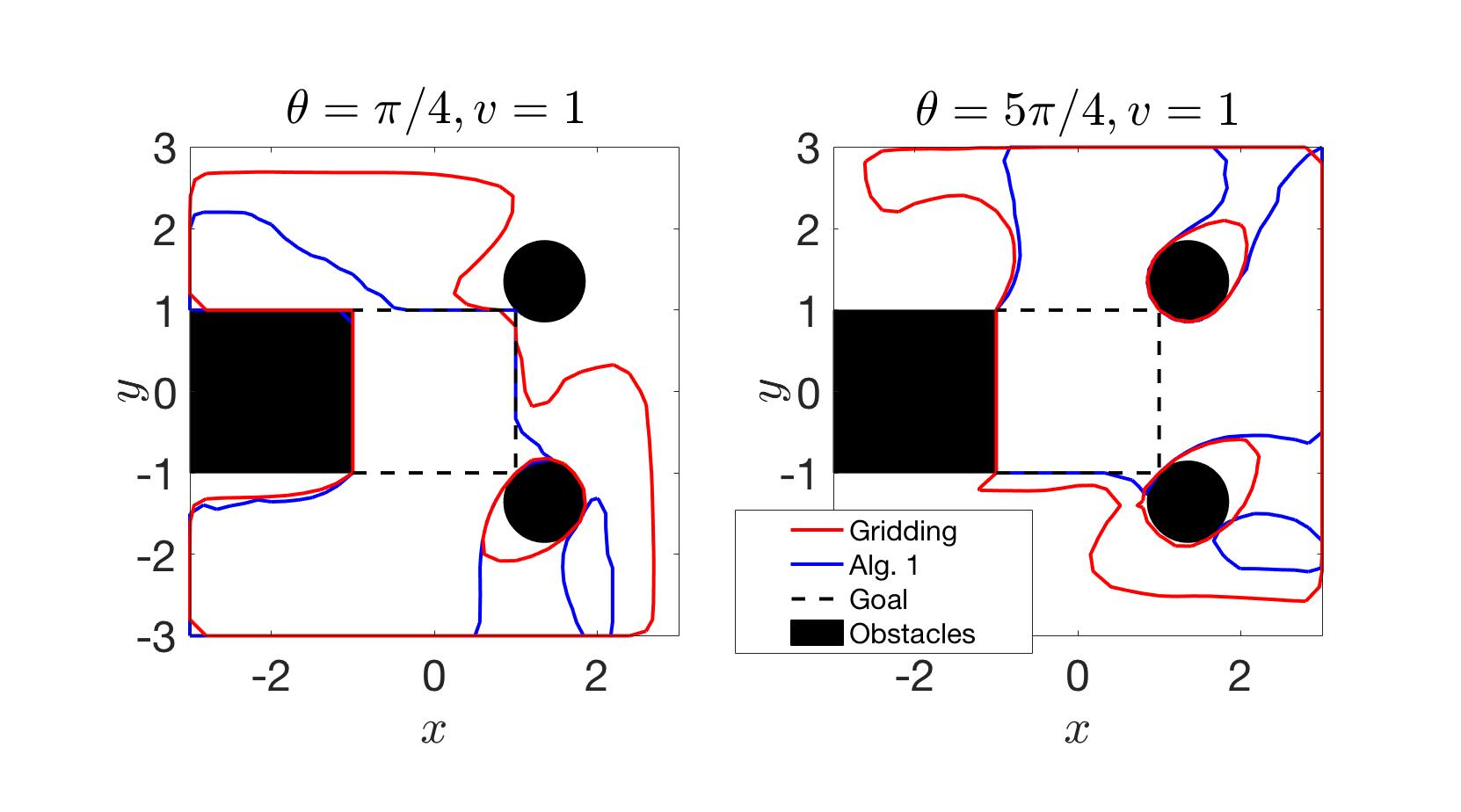 Figure 16