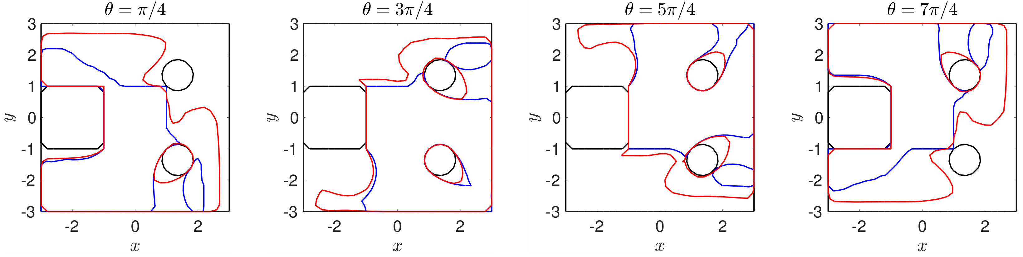 Figure 17