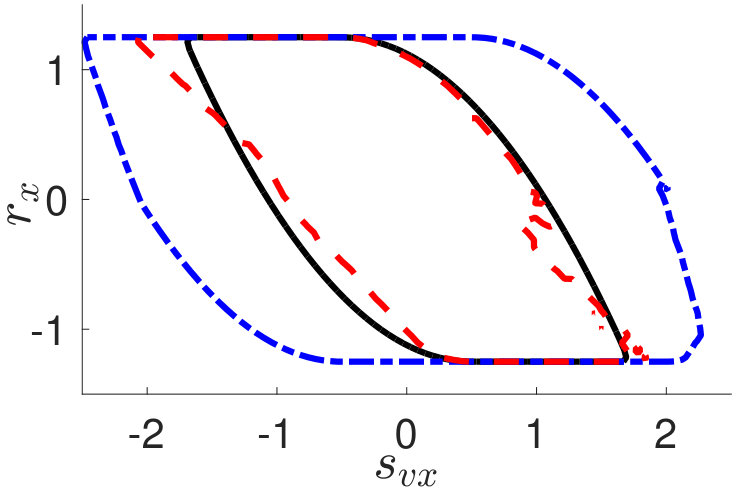 Figure 23