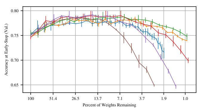 Figure 37