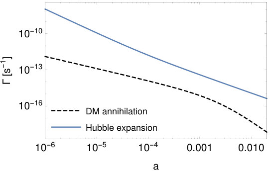 Figure 18