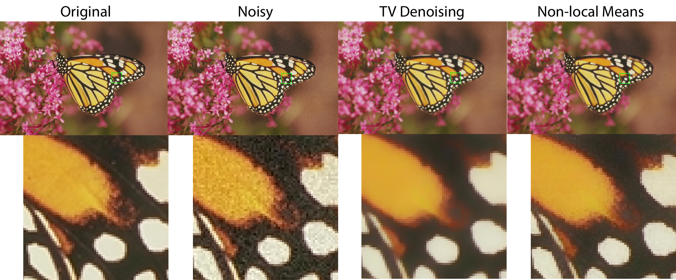 Figure 37