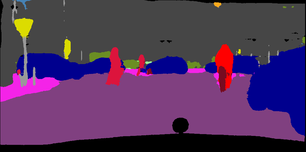 Figure 8