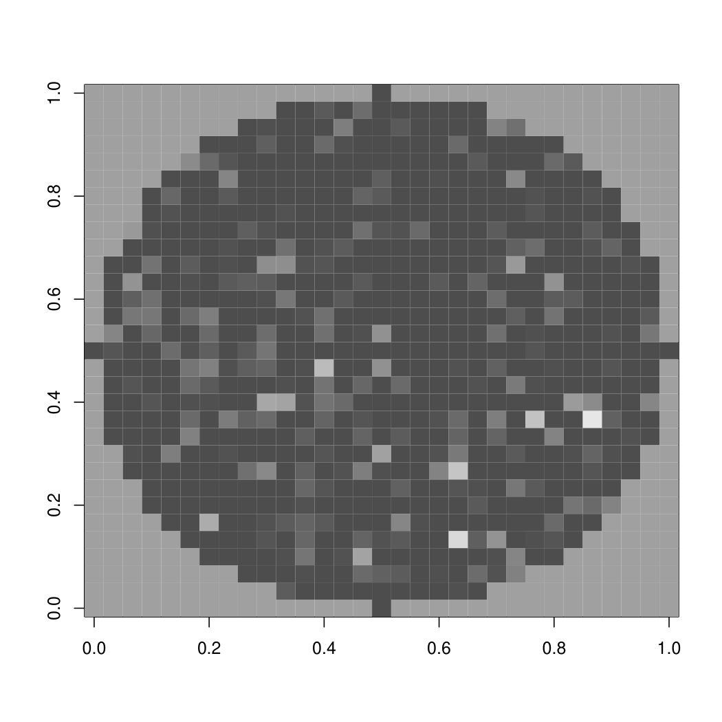 Figure 19
