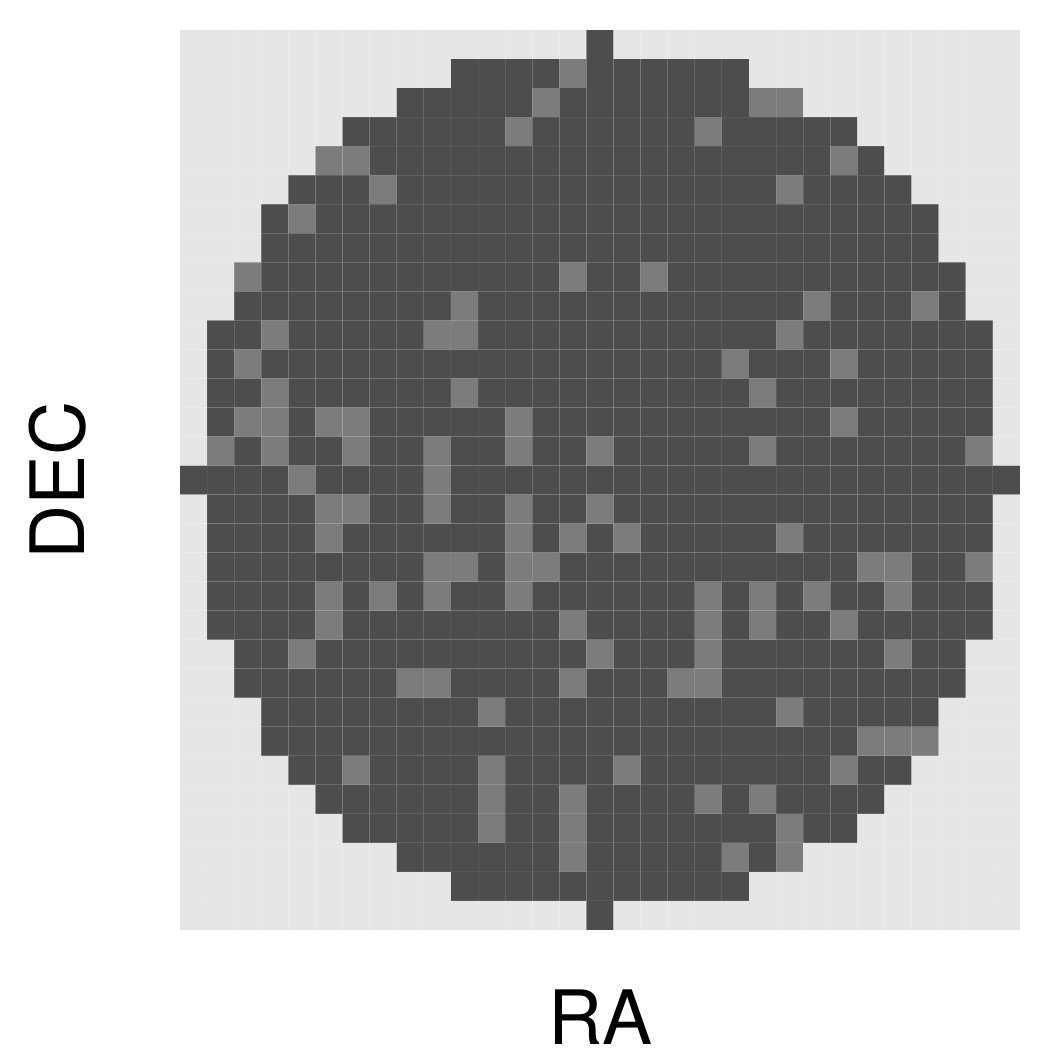 Figure 28
