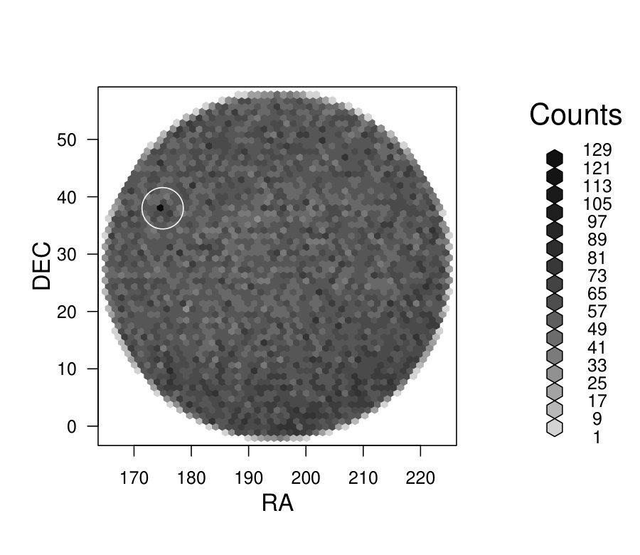Figure 29