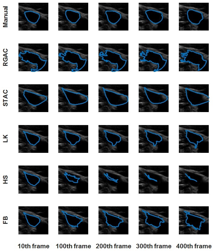 Figure 9