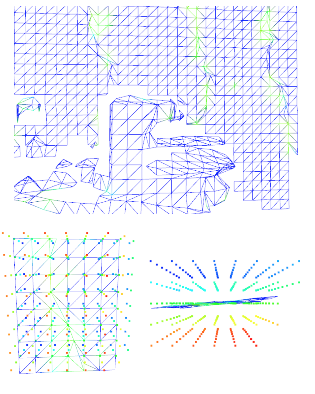 Figure 7