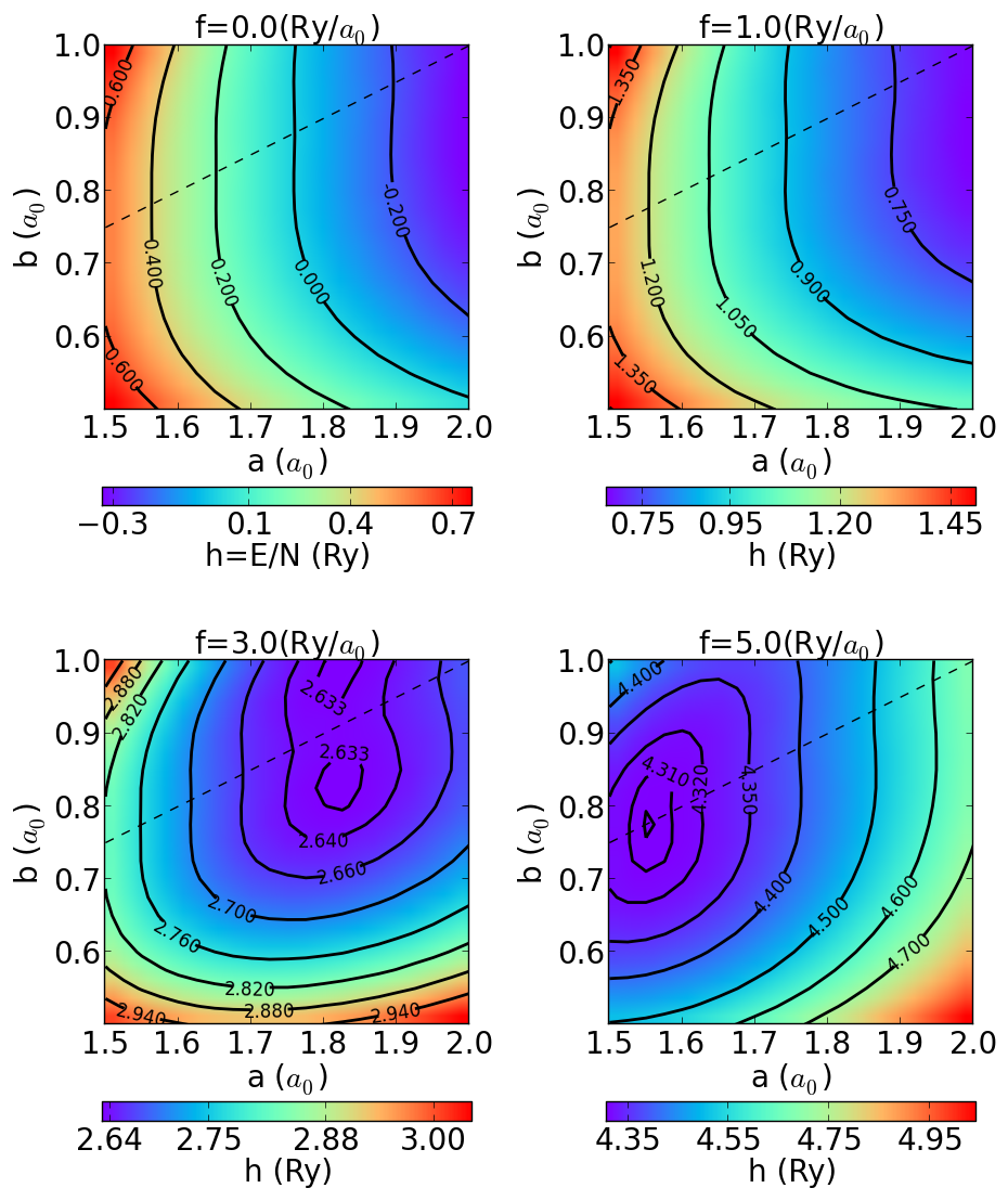 Figure 17
