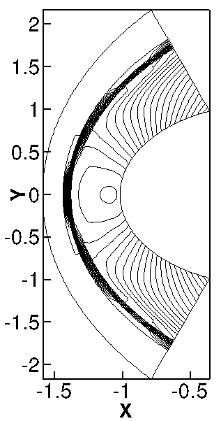 Figure 8