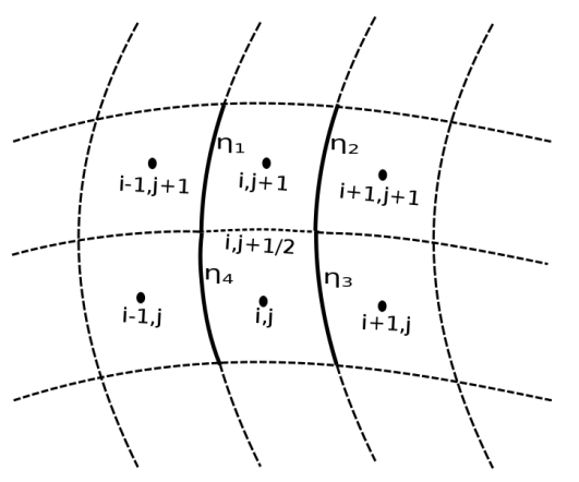 Figure 16