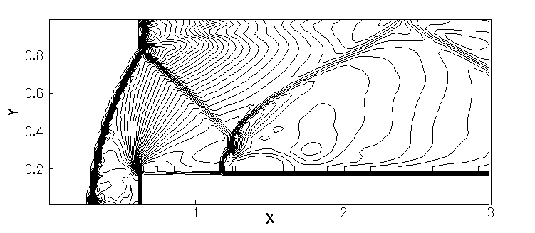 Figure 17
