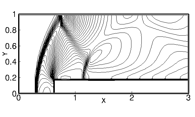 Figure 18