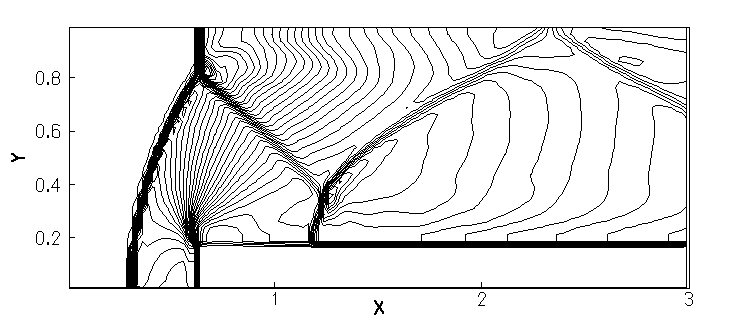 Figure 19