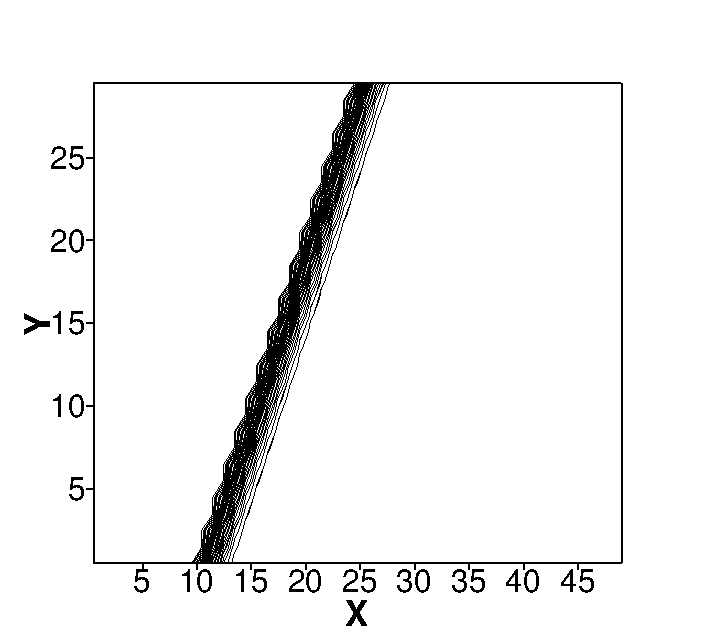 Figure 25