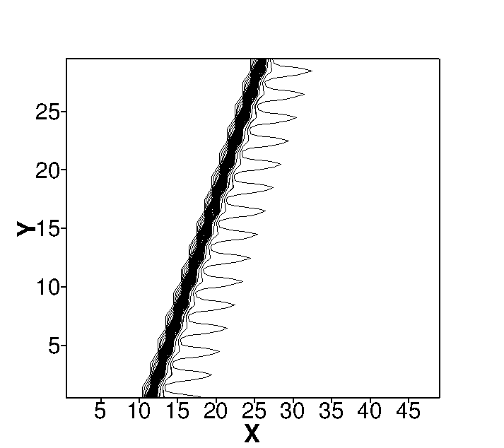 Figure 27