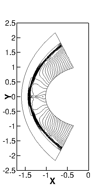 Figure 16