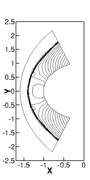 Figure 24