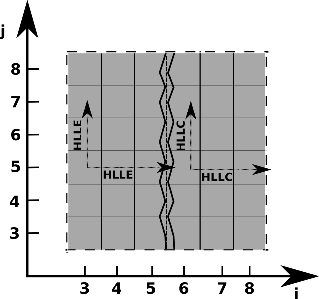 Figure 37
