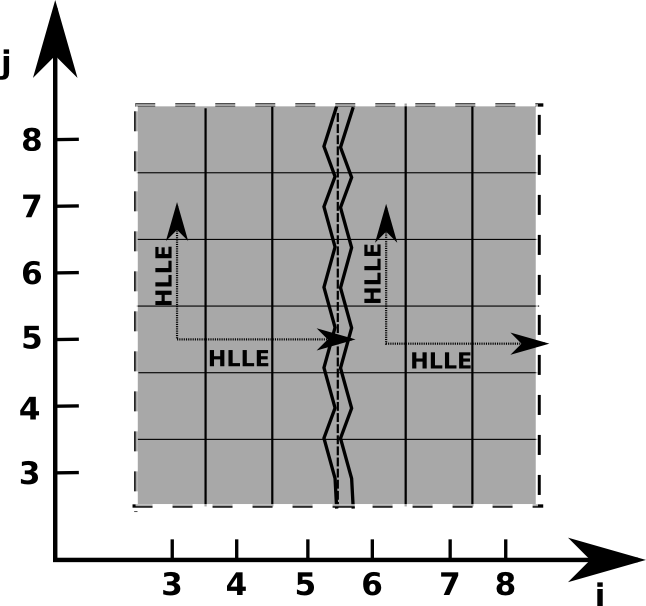 Figure 40