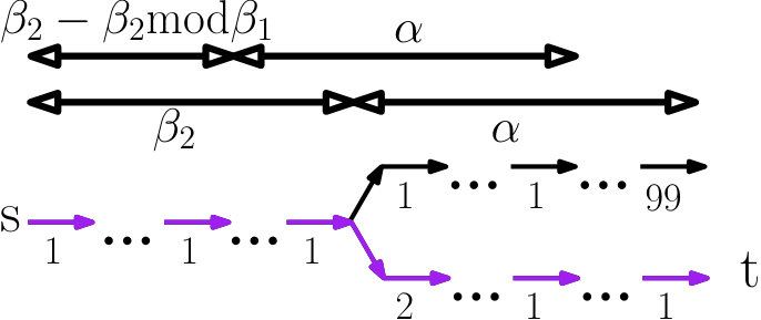 Figure 39