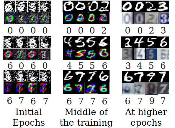 Figure 17