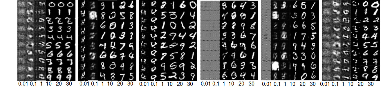 Figure 21