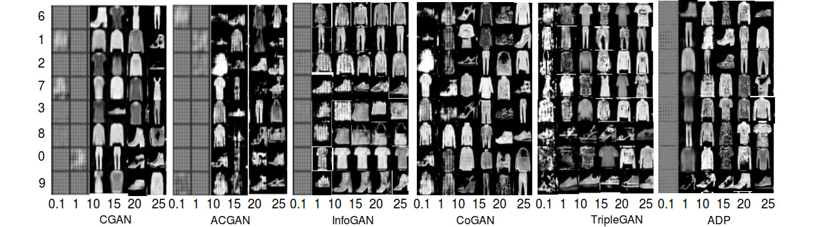Figure 24