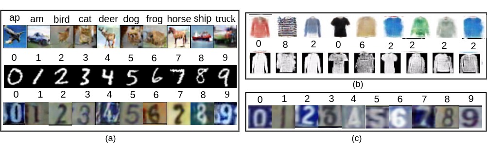 Figure 26