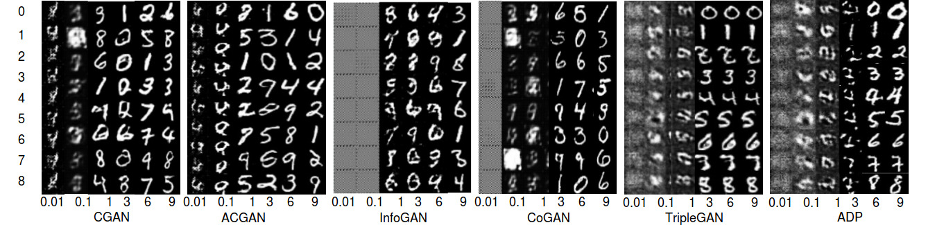 Figure 27