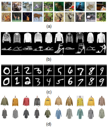 Figure 29
