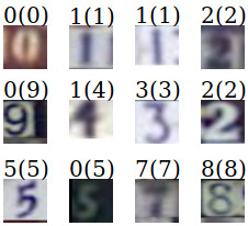 Figure 35