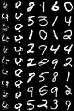 Figure 36