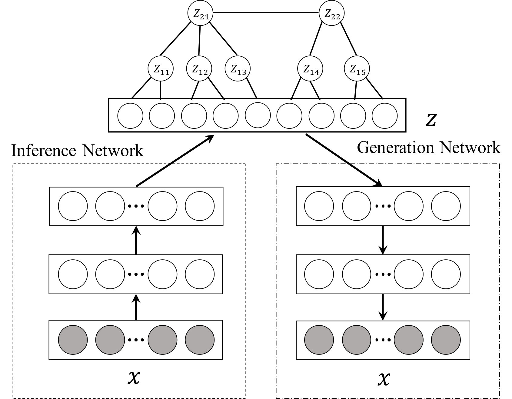 Figure 32