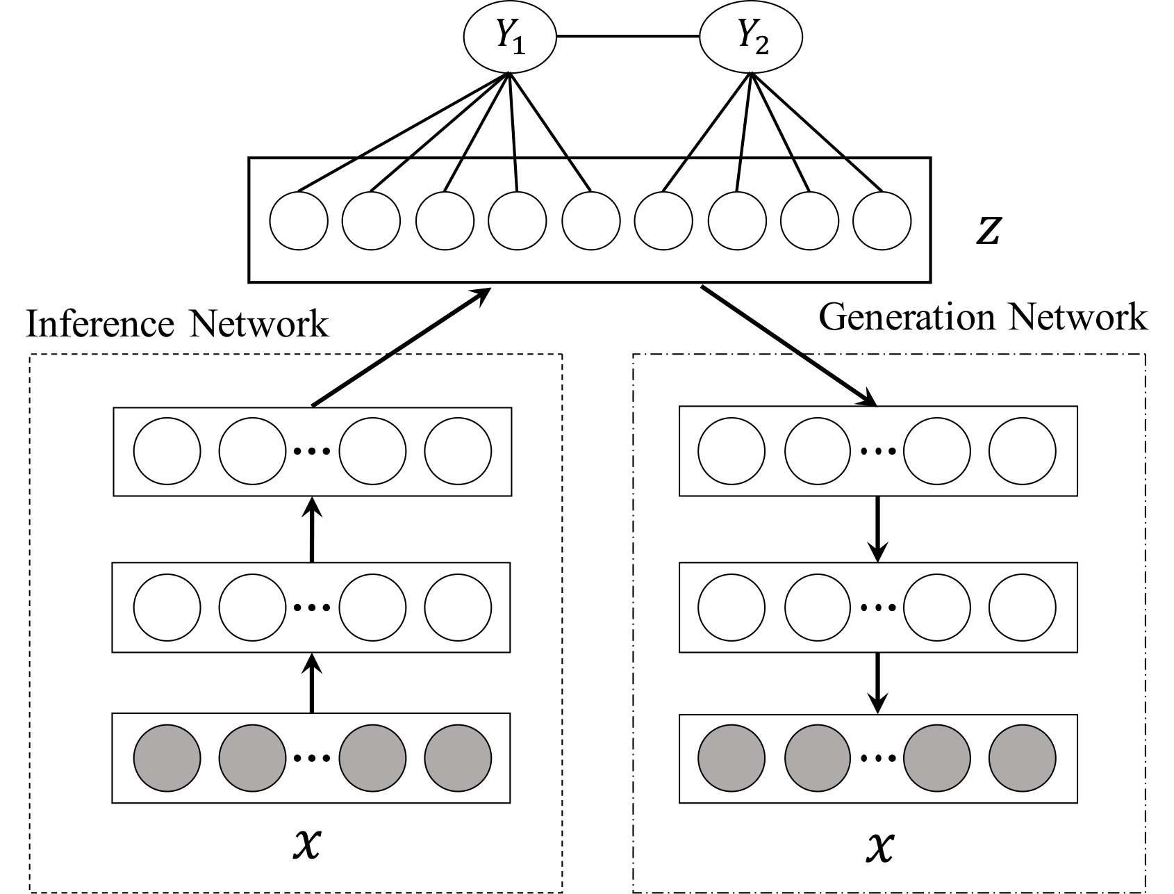 Figure 34
