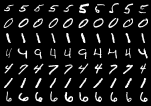 Figure 37