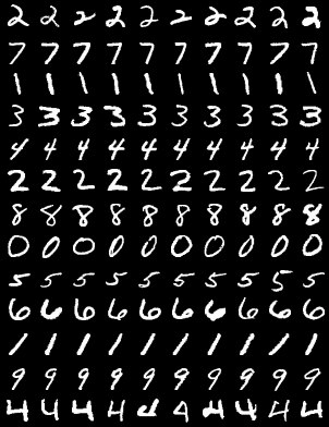 Figure 38