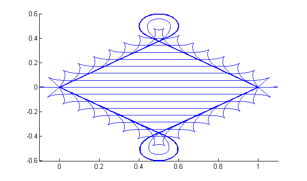 Figure 23