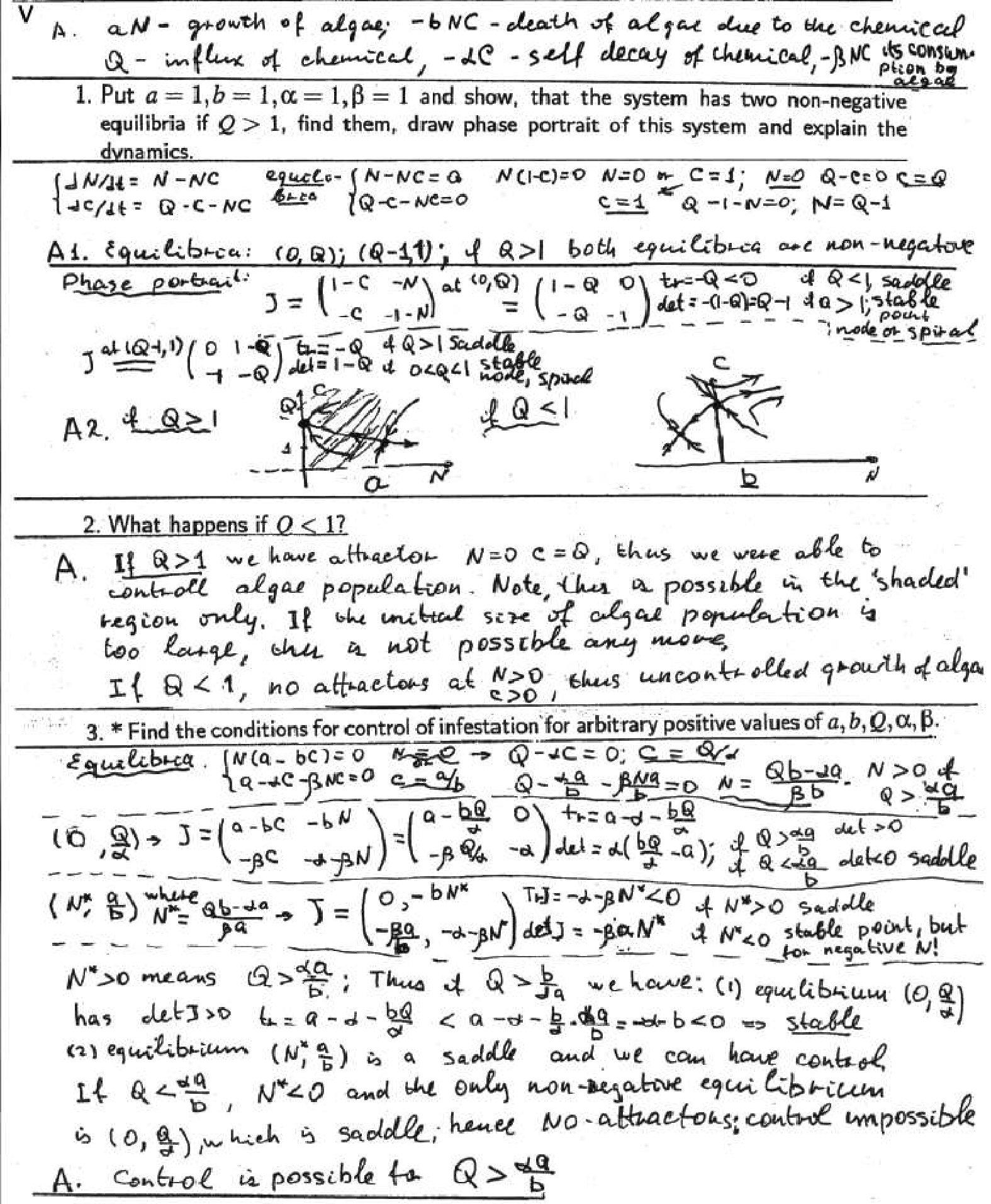 Figure 18