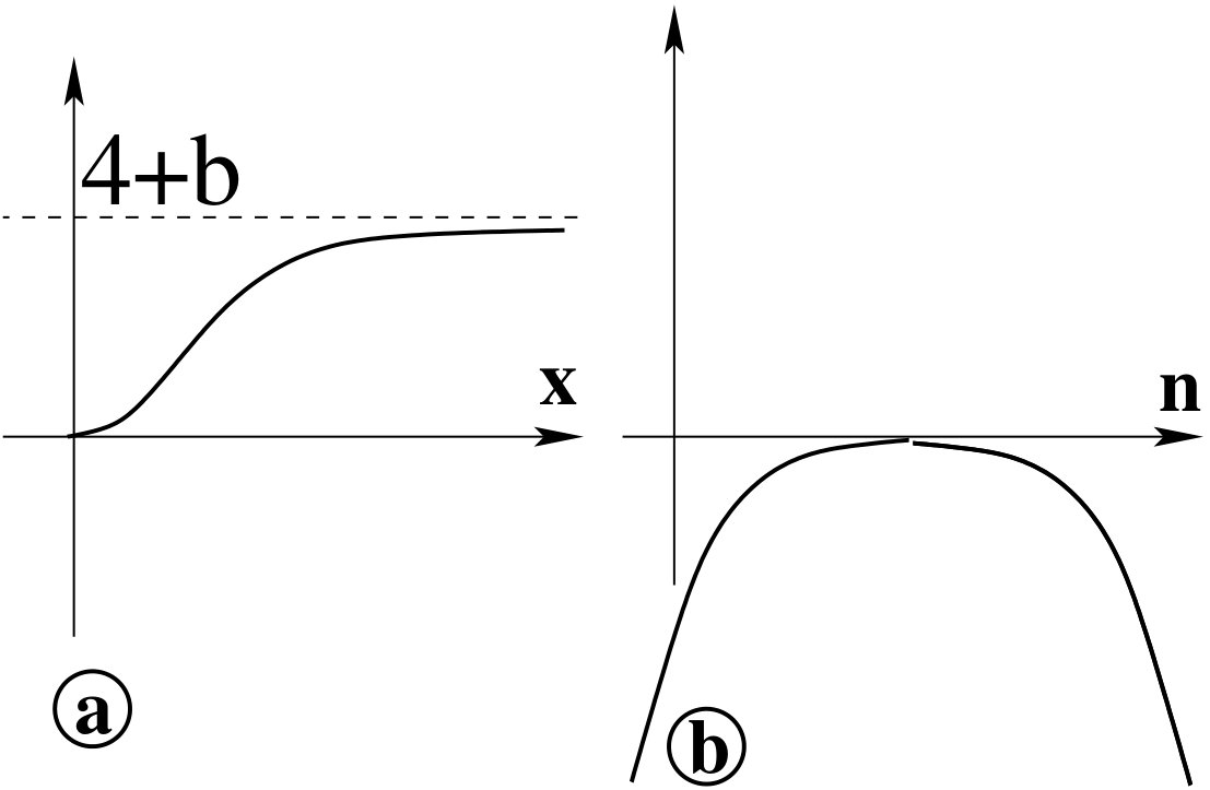 Figure 24