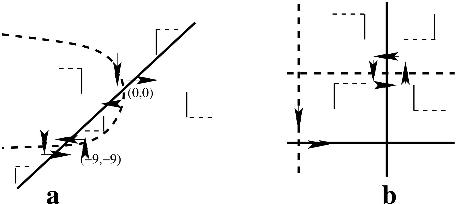 Figure 40