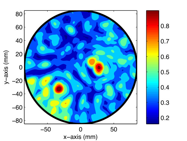 Figure 11