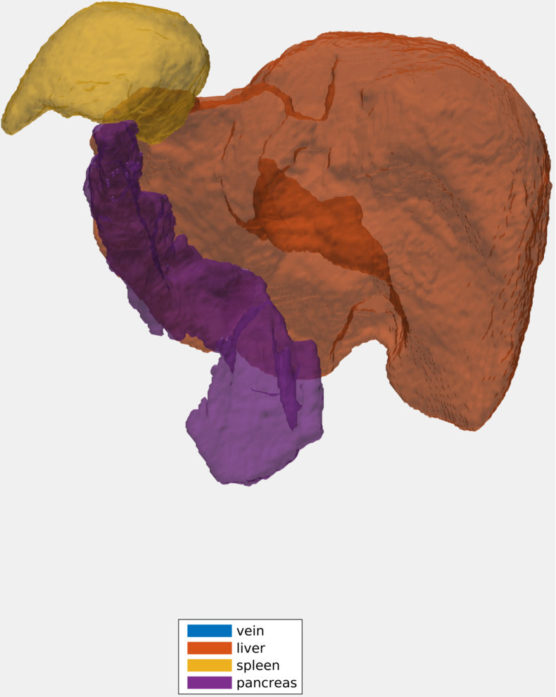 Figure 24