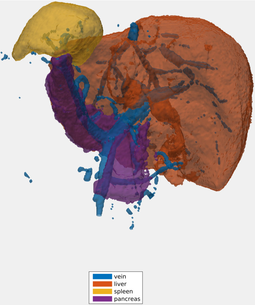 Figure 26
